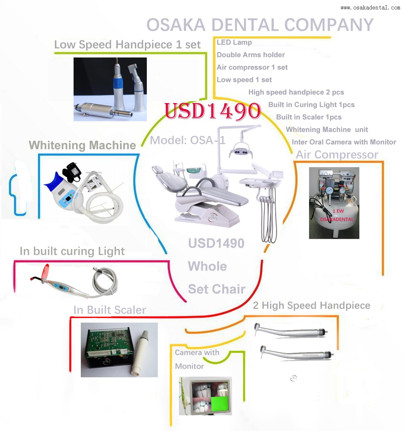 OSA-1-2022-3980 Ensemble d'unités dentaires avec option complète